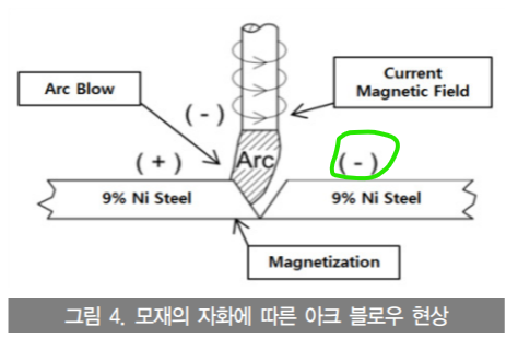 magnetization.png