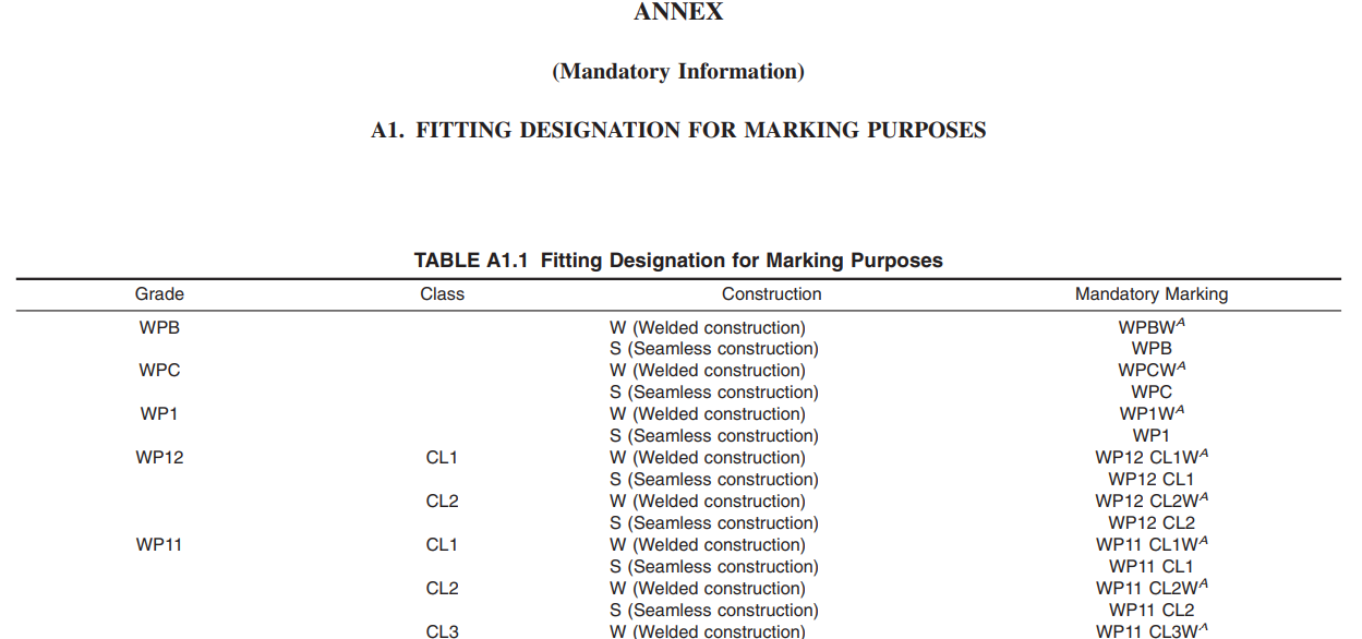 ASTM A234_A1.png