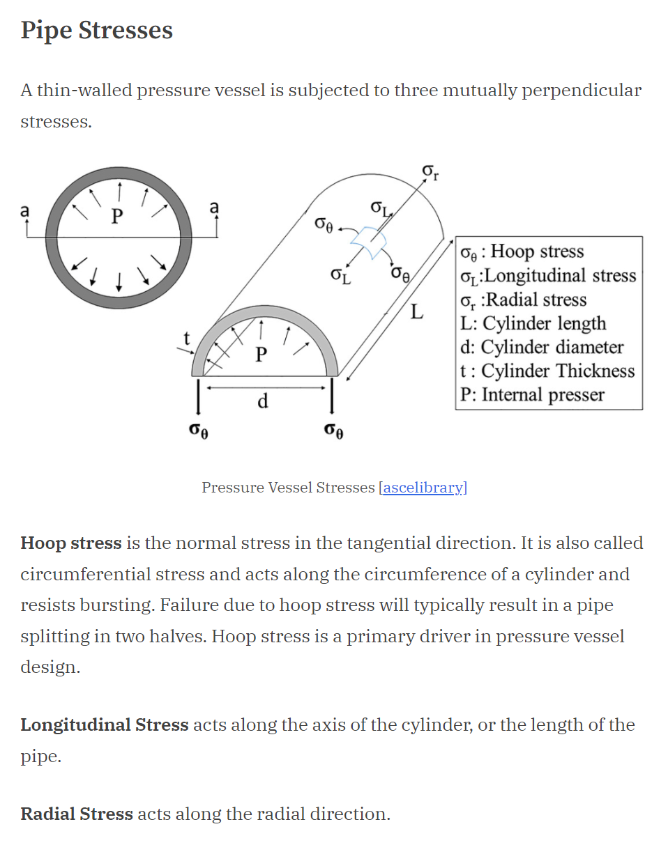 Pipe Stress.png