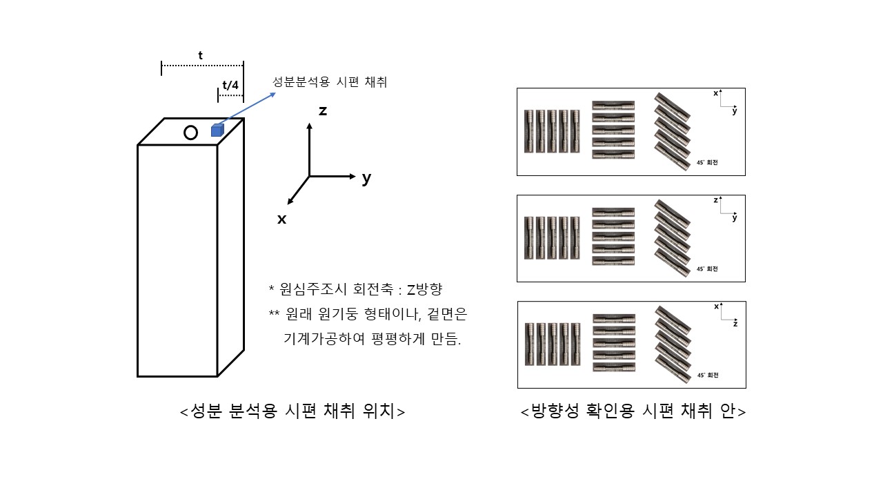원심주조.jpg
