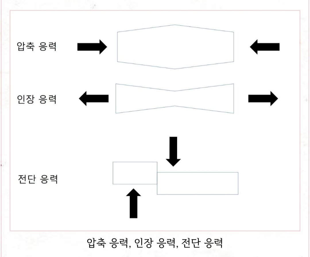 Screenshot_20240210_010059_NAVER.jpg