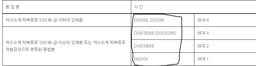 스크린샷_8-4-2024_224819_blog.naver.com.jpeg