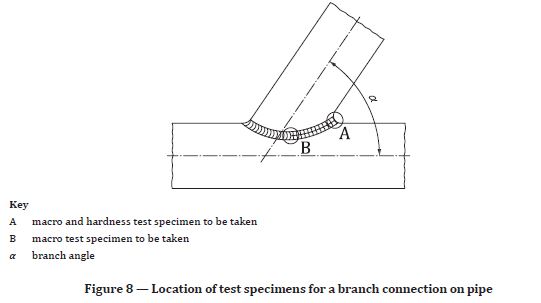 location (branch connection).JPG