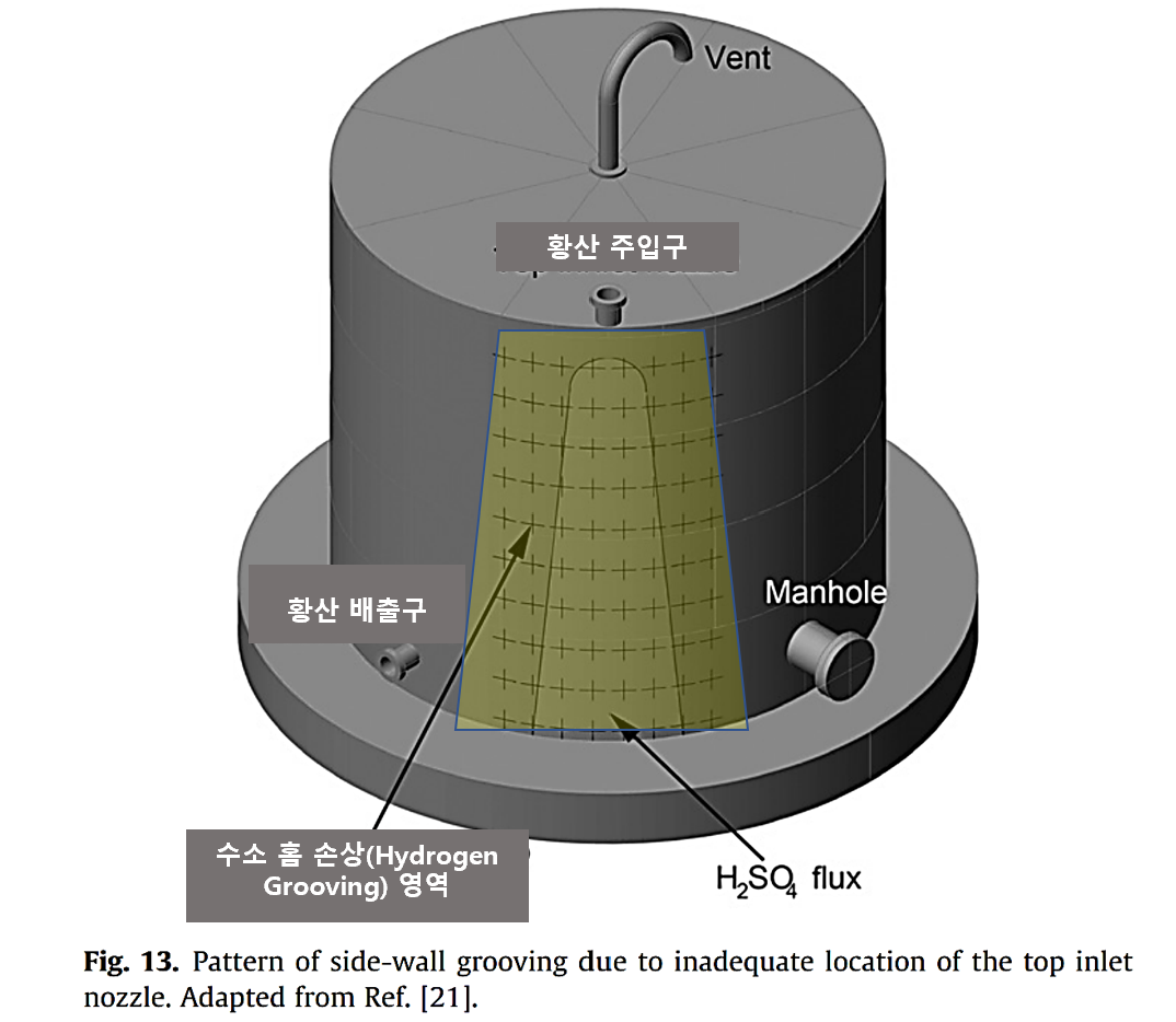 hydrogen grooving 2.png