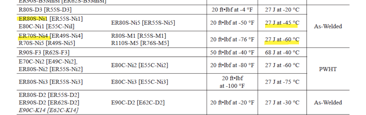 SFA-5.28.png