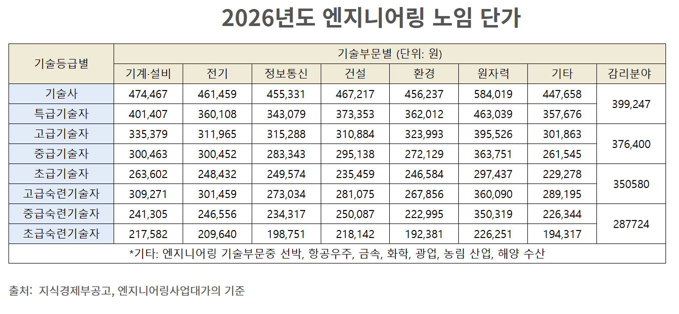 화면 캡처 2026-02-07 124518.png