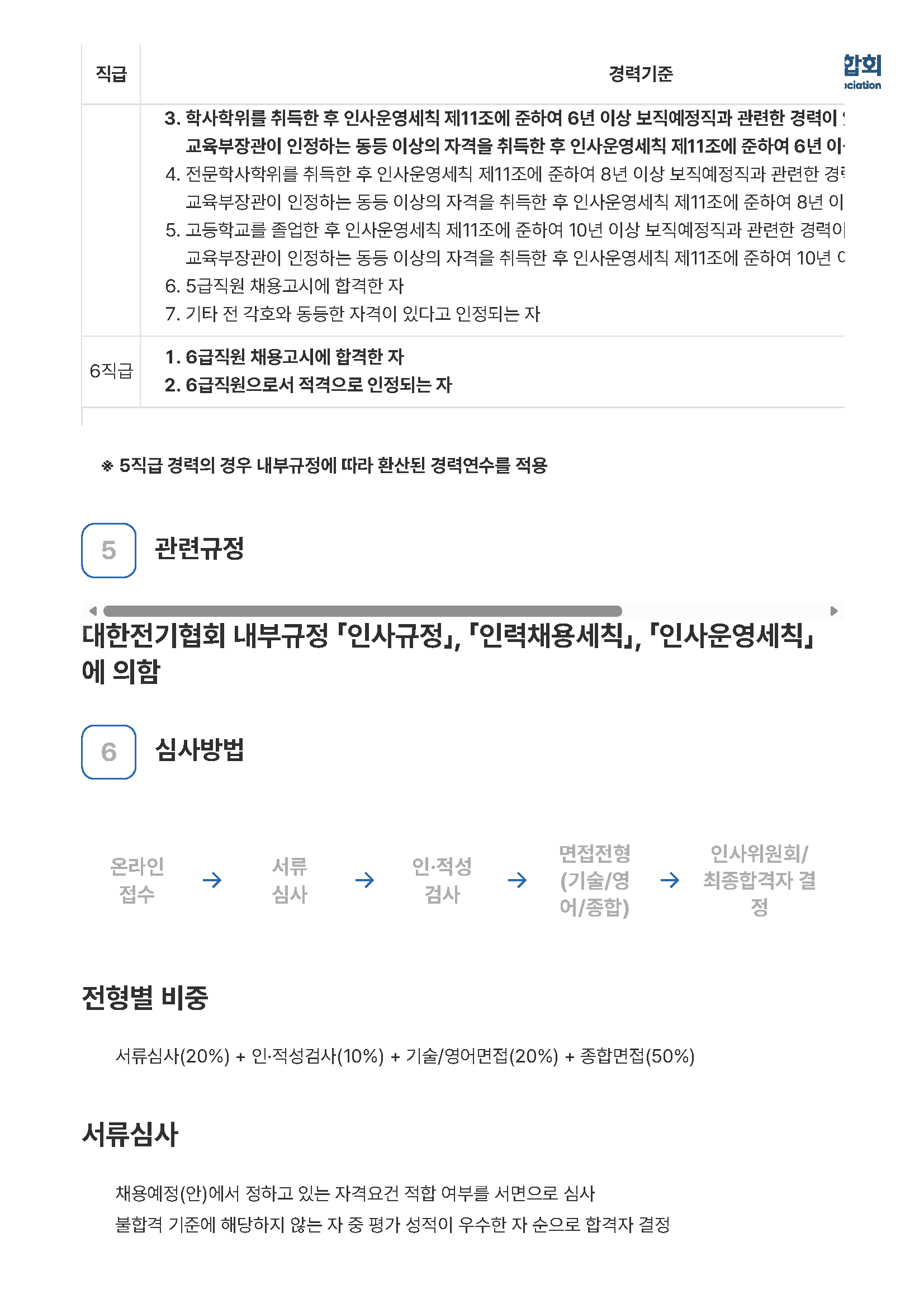 목록-채용안내-알림광장-대한전기산업연합회_페이지_5.png